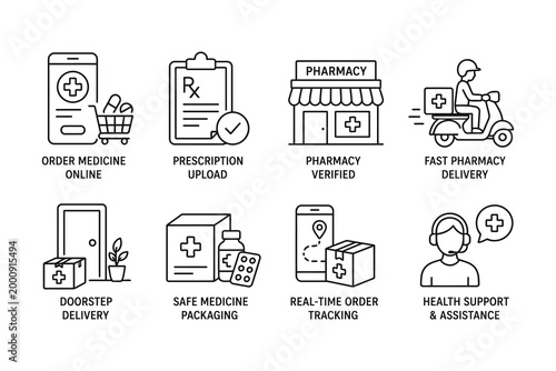 Online pharmacy delivery process illustrated with flat icons