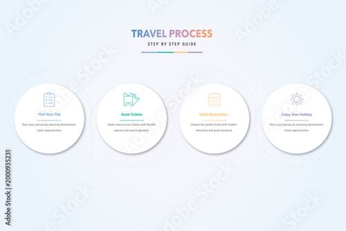Clean Travel Steps Infographic.