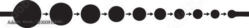 Sequence of circles shrinking in size with connecting arrows evolution.