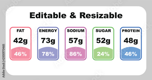 Nutrition badge interface design. Food values, calorie and energy indicator cards. Health metrics, diet information and macro nutrient concept. Editable UI component layout.
