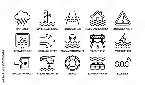 Flood and water hazard icons displayed on white background