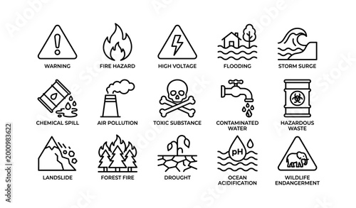 Environmental hazard icons showing disaster risks in grid