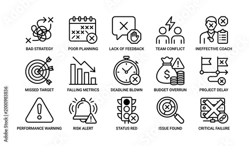 Project risk icons showing common problems and warning signs