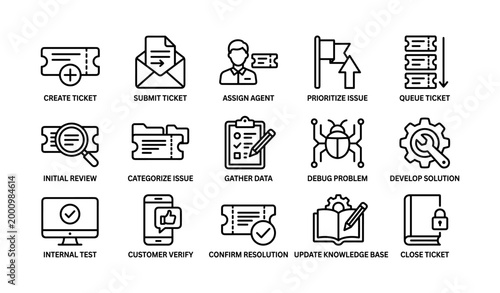 Ticket lifecycle icons showing support issue workflow stages