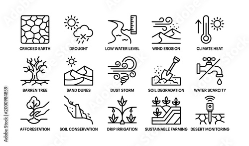 Land degradation icons illustrating desertification and mitigation