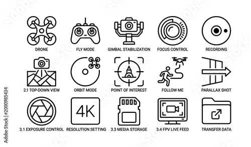 Drone and aerial photography icons showing controls and flight modes