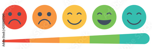 Fotografija Five-level emotion rating bar with color scale icons, customer satisfaction and