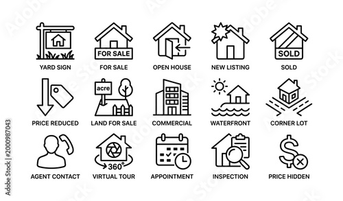 Real estate listing icons showing sale signs and property types