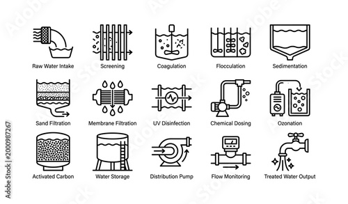 Water treatment icons showing process steps on white background