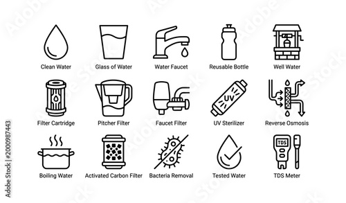 Water purification icons showing filters and containers grid