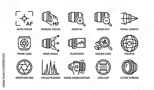 Optics icons illustrating focus, zoom and aperture features