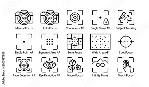 Autofocus and focus mode icons grid on white background