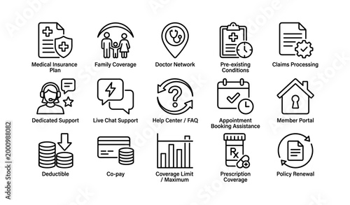 Health insurance icons showing coverage and support services grid