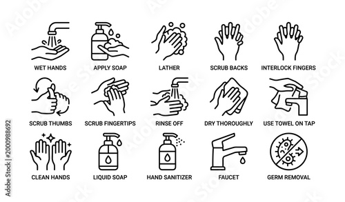 Hand washing icons demonstrating steps for proper hand cleaning
