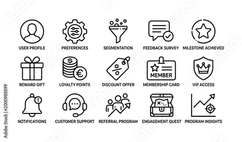 User profile and loyalty program icons for membership features