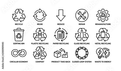 Recycling and circular economy icons displayed in grid on white background