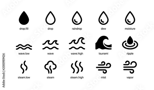 Water and weather icons showing drops waves and steam on white