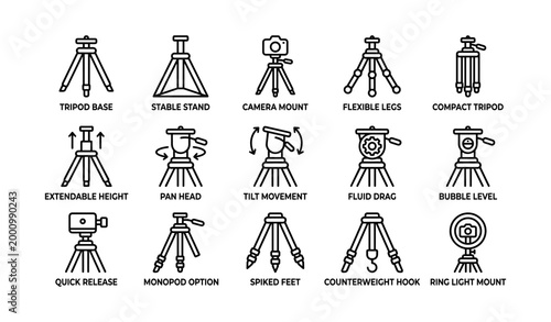 Tripod icons illustrating features and mounts on white background