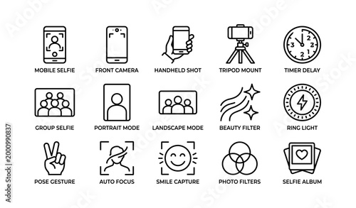 Selfie and front mode icons showing controls and features