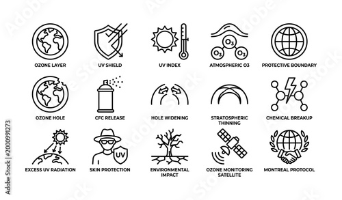 Ozone icons depicting layer damage protection on white background
