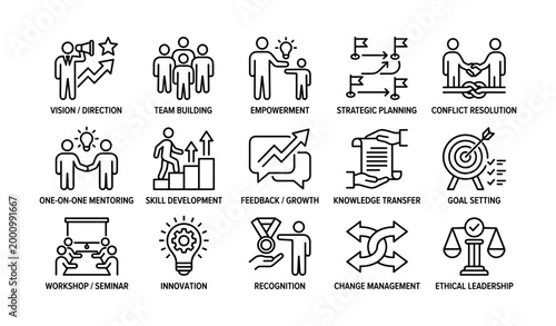 Leadership icons depicting training coaching and development tools