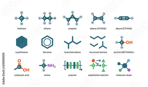 Organic molecule icons displayed in labeled grid layout