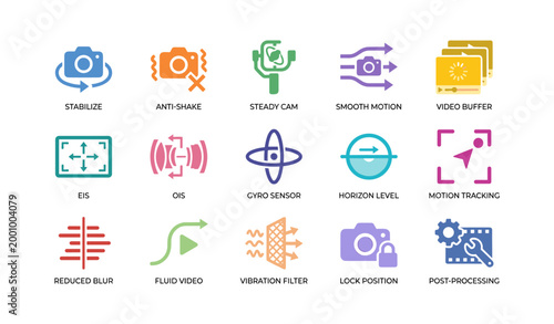 Camera stabilization icons illustrating video and motion features