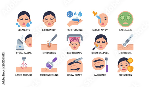 Skincare icons showing facial treatment steps and services