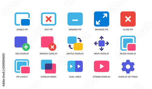 Picture in picture and overlay controls arranged in grid
