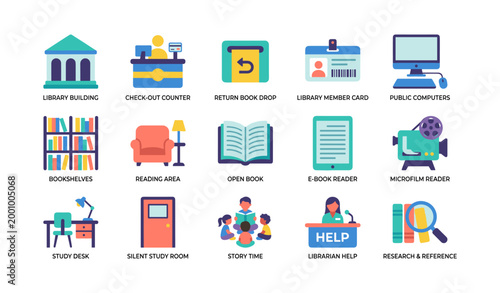 Library service icons arranged in grid on white background