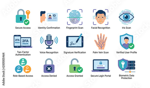 Security icons showing biometric and access controls on white background