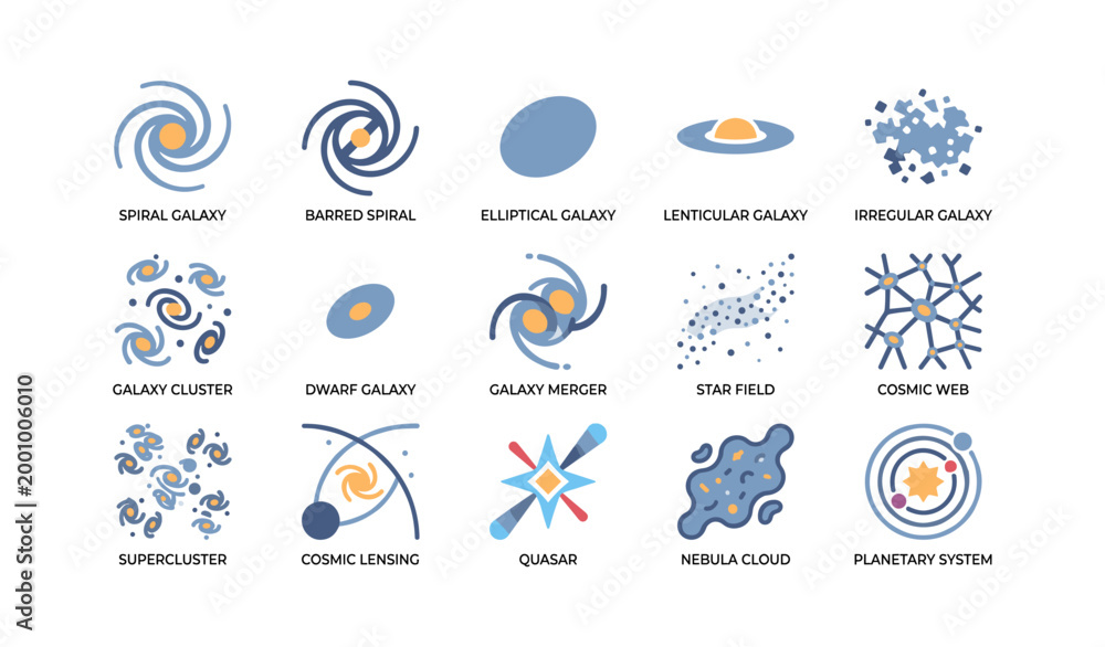 Fototapeta premium Variety of galaxy and cosmic icons arranged in grid on white