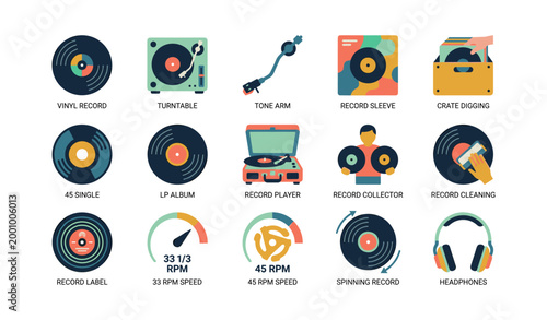 Vinyl record icons showing players, accessories and labels