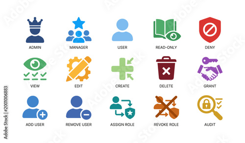 User role and permission icons arranged in grid on white