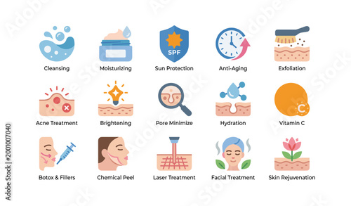 Skincare icons showing treatments and benefits on white