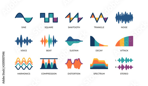 Audio waveform icons showing synthesis and signal concepts on white