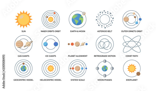 Solar system icons set showing orbits and planetary symbols