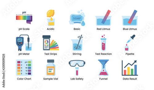 Ph testing icons showing indicators and lab tools on white