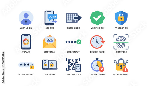 Authentication and otp icons arranged in grid on white background