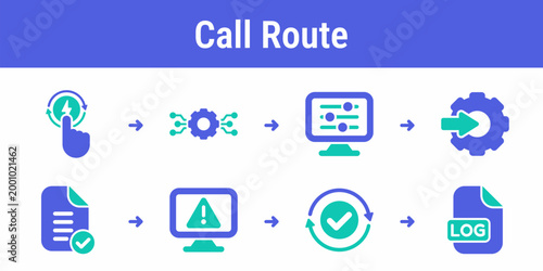 Logical flow for triggering a function sending parameters receiving results and handling retries or errors Suitable for automation tools AI products and orchestration dashboards