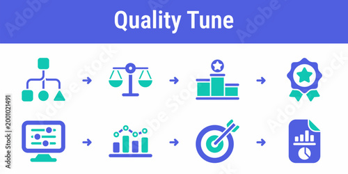 Logical flow for comparing variants scoring responses and tuning prompts toward stronger accuracy Useful for product teams benchmark dashboards and AI optimization systems