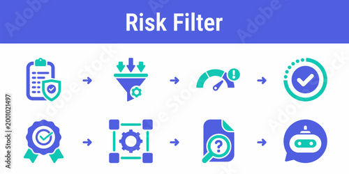 Step by step sequence for checking input against policy risk signals and allowed boundaries before response generation Suitable for moderation systems safety layers and enterprise assistants