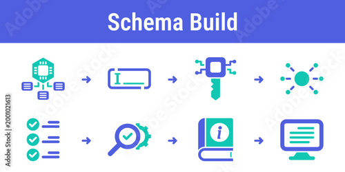 Clear process for defining fields ordering values validating rules and preparing structured AI output Suitable for developer tools response builders and data driven interfaces