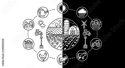 Sustainable farming and agriculture icons.