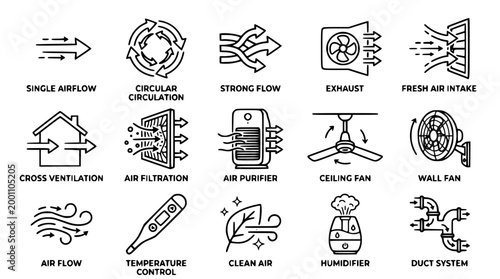 Collection of vector graphics illustrating air circulation and climate control systems