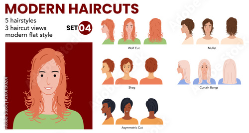 Modern haircut infographic set with labeled wolf cut, mullet, shag, asymmetric and curtain bangs styles, modern flat design for beauty guides and salon charts