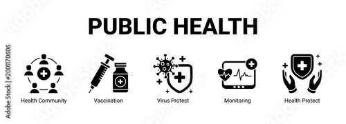 Public Health web banner icon concept, with Health Community, Vaccination, Virus Protect, Monitoring.