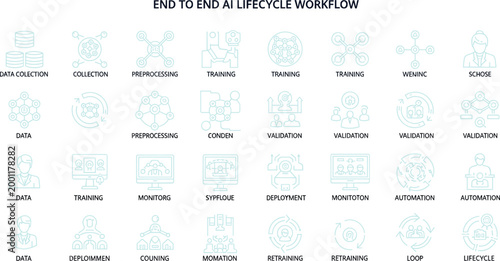 End to end artificial intelligence lifecycle workflow outline icon set illustrating data collection preprocessing training deployment monitoring optimization stages vector collection