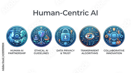 Human centric ai concepts icons set with human ai partnership, ethical ai guidelines, data privacy and trust, transparent algorithms and collaborative innovation