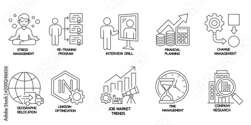 Career management icons stress management financial planning LinkedIn optimization market trends.Editable stroke, Vector illustration, Line art Icon, Symbols.	